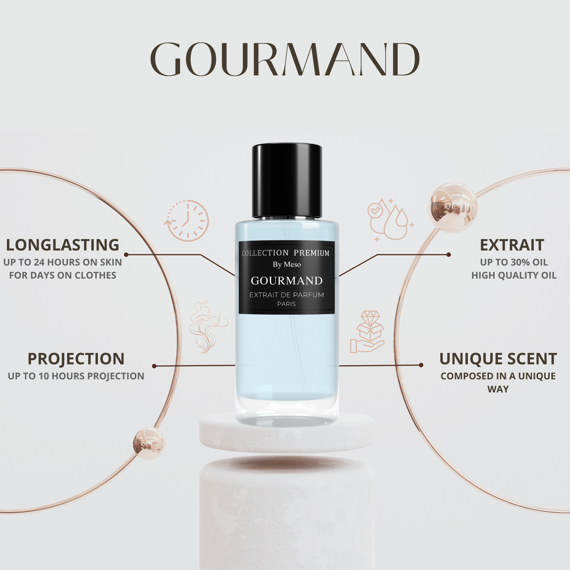  GOURMAND by Meso - Paris - MESO,