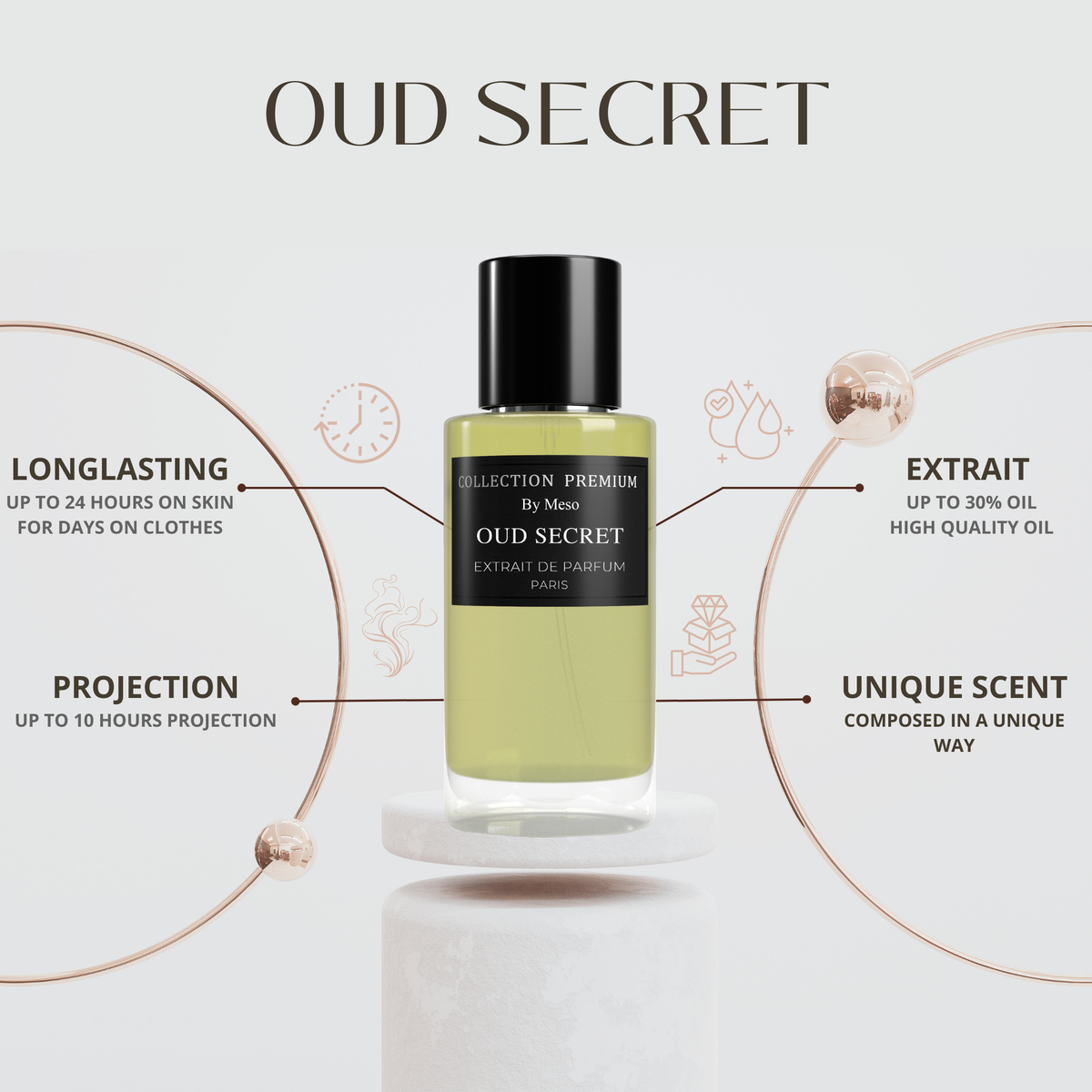 Inspired by Oud Maracuja - OUD SECRET