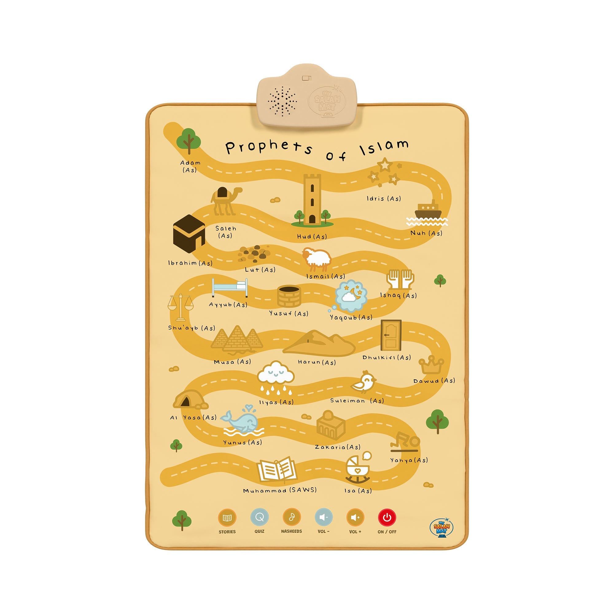 Tapis audio interactif et affiche murale sur les prophètes de l’Islam | Découvre les 25 prophètes avec des histoires et des quiz | Un magnifique cadeau de Ramadan et d’Aïd pour les proches