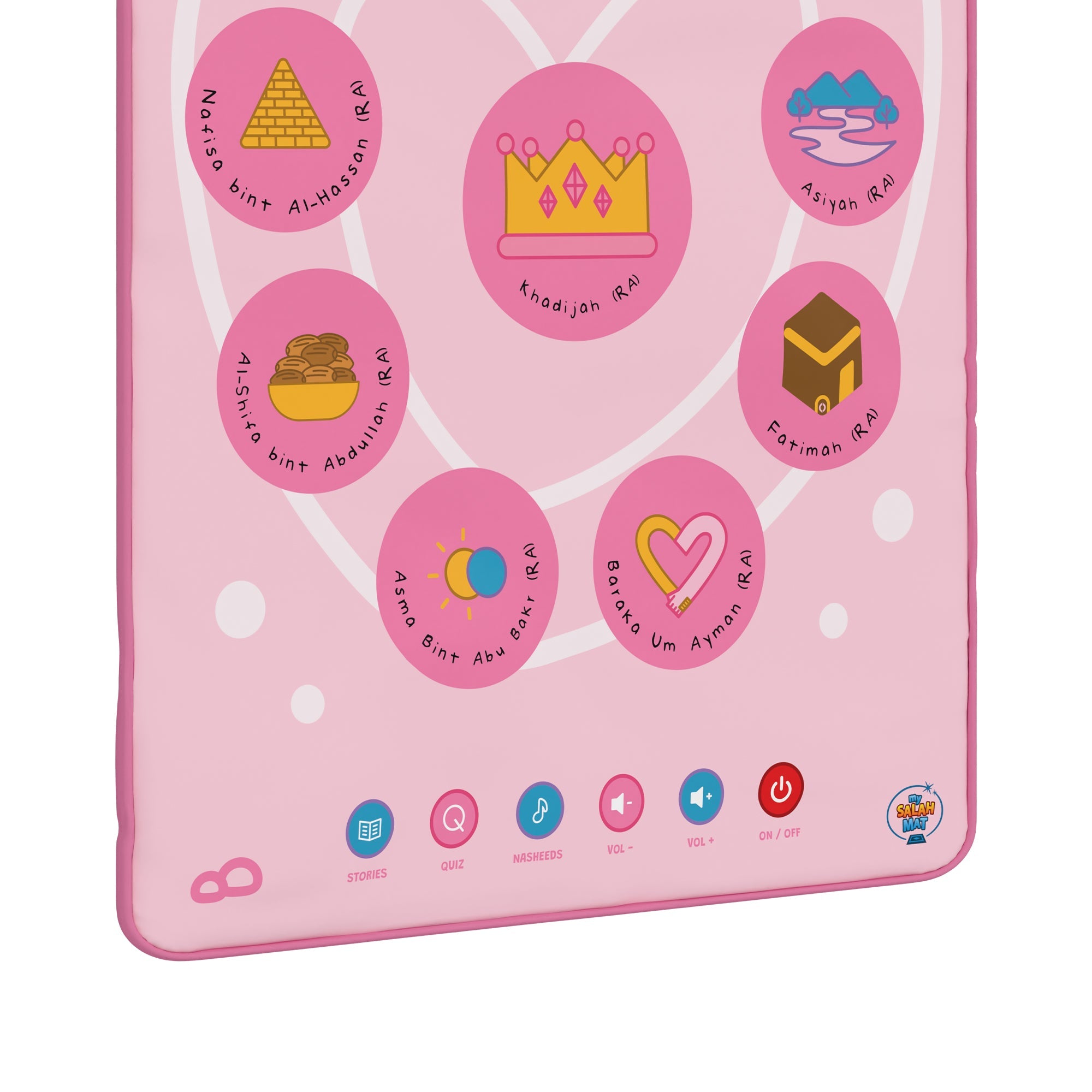 Fresque murale interactive & tapis audio « Les femmes en Islam » | Touchez, écoutez et découvrez leurs histoires inspirantes | Un magnifique cadeau de Ramadan et d’Aïd pour vos proches