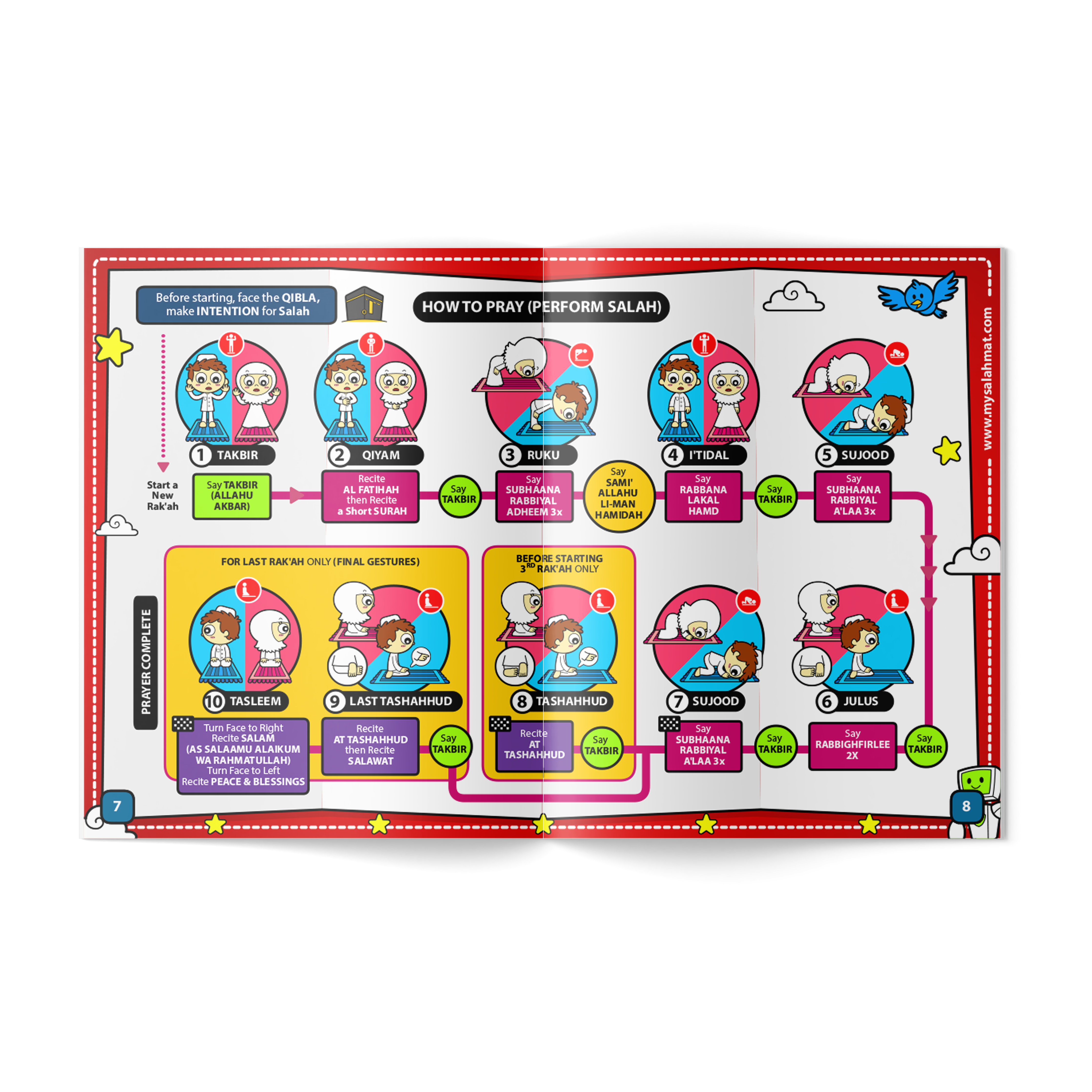 Mon livret d’activités sur la prière (Salah) | Un magnifique cadeau de Ramadan et d’Aïd pour vos proches